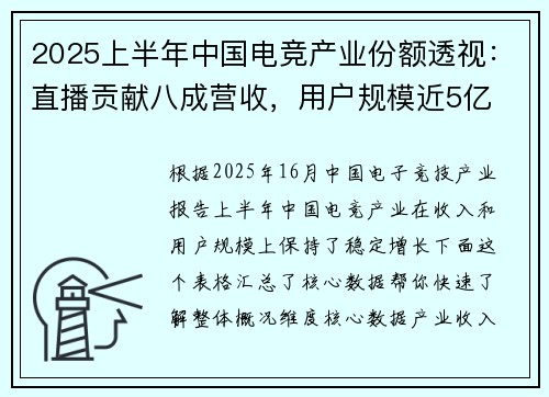 2025上半年中国电竞产业份额透视：直播贡献八成营收，用户规模近5亿